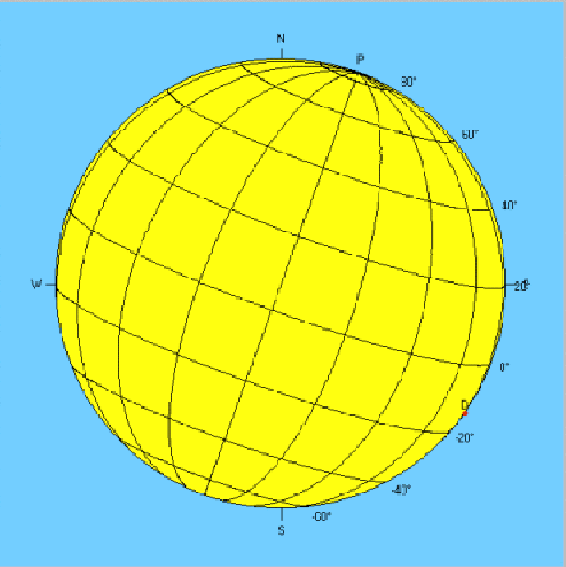 Helio: Orientación del disco solar. Nos interesa el ángulo P.
